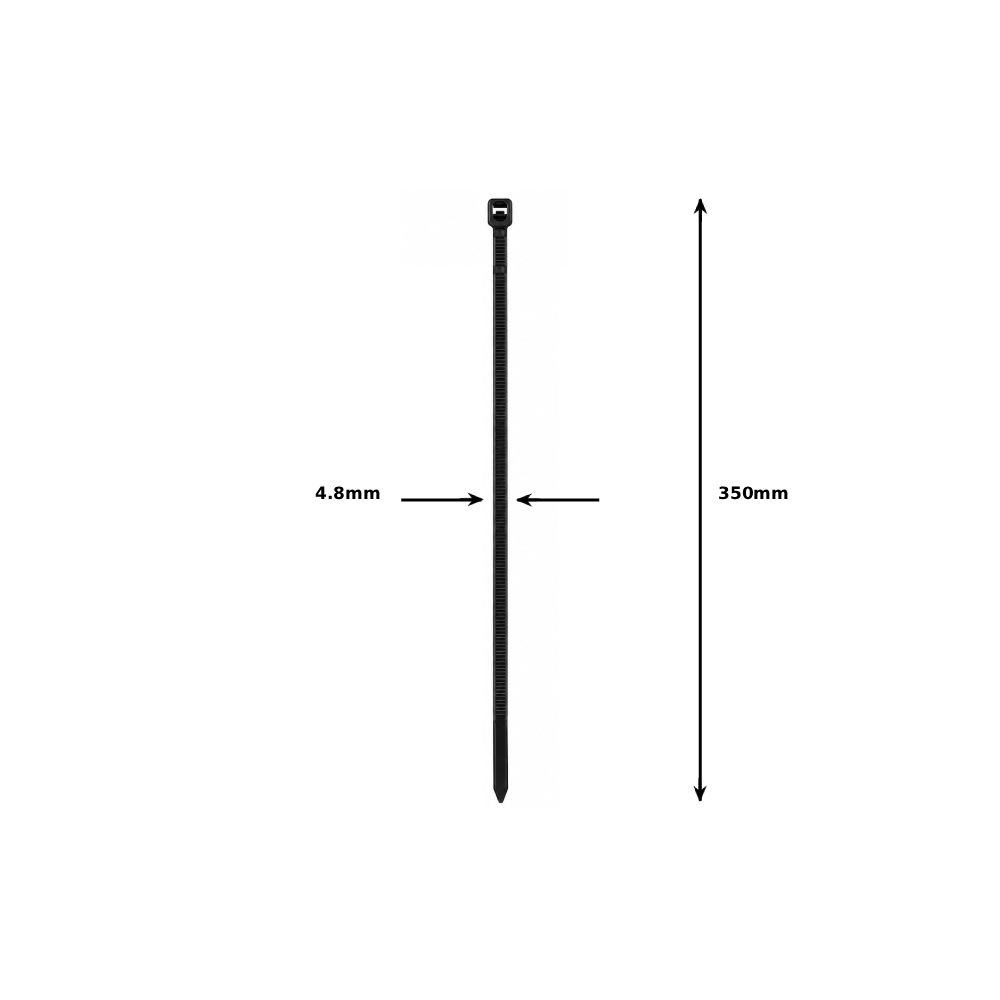 Product Variant