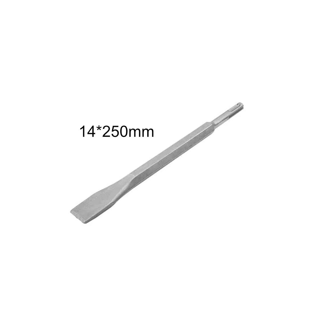 Product Variant