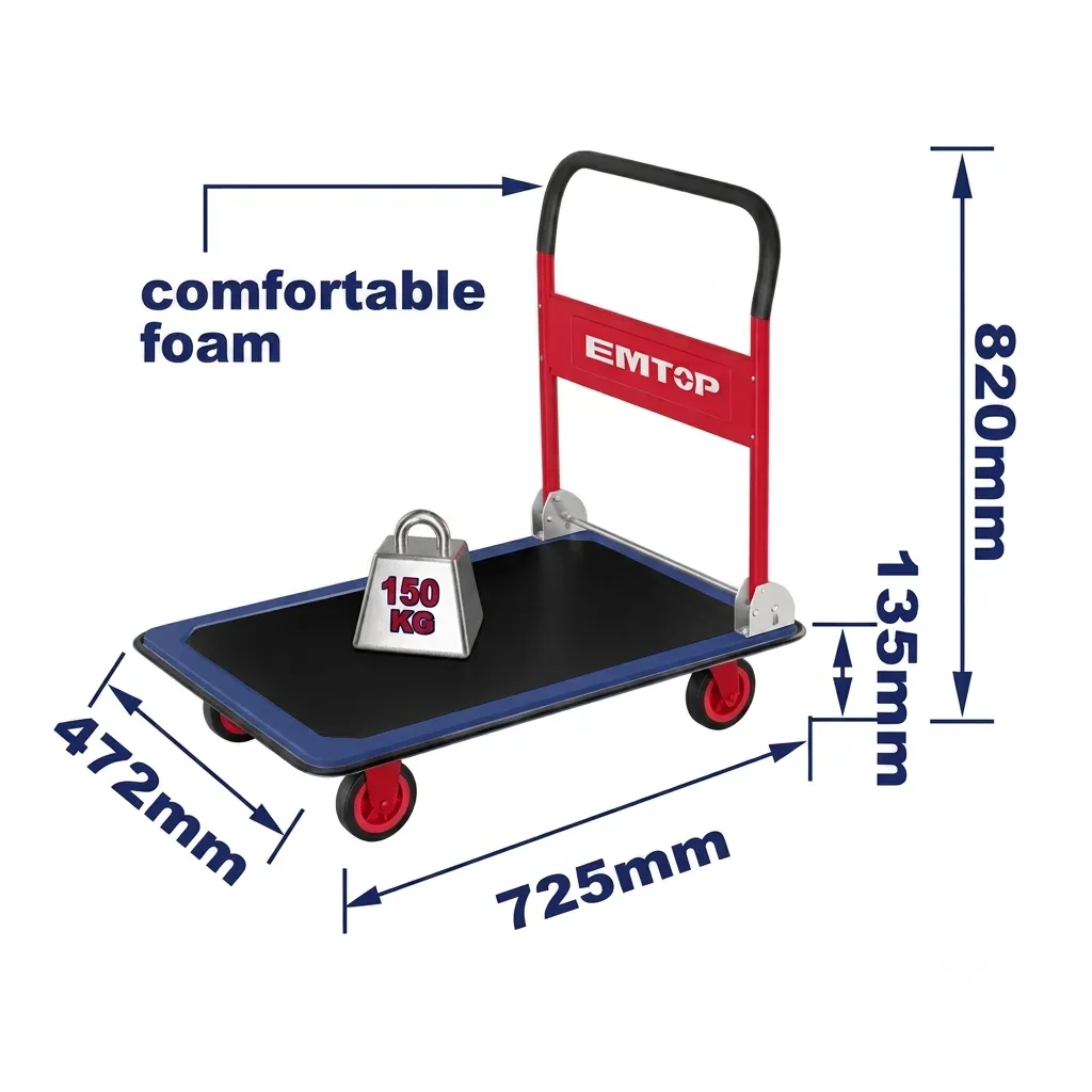 Product Variant